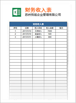 阿巴嘎旗代理记账